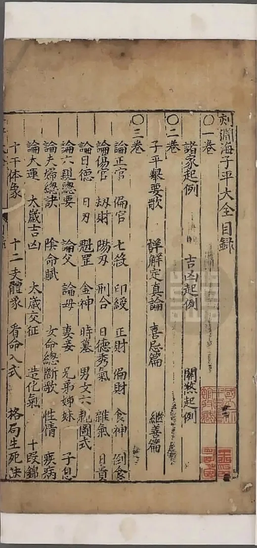 《渊海子平》明万历刊本 八字命理祖本 子平法 PDF-夕月书屋