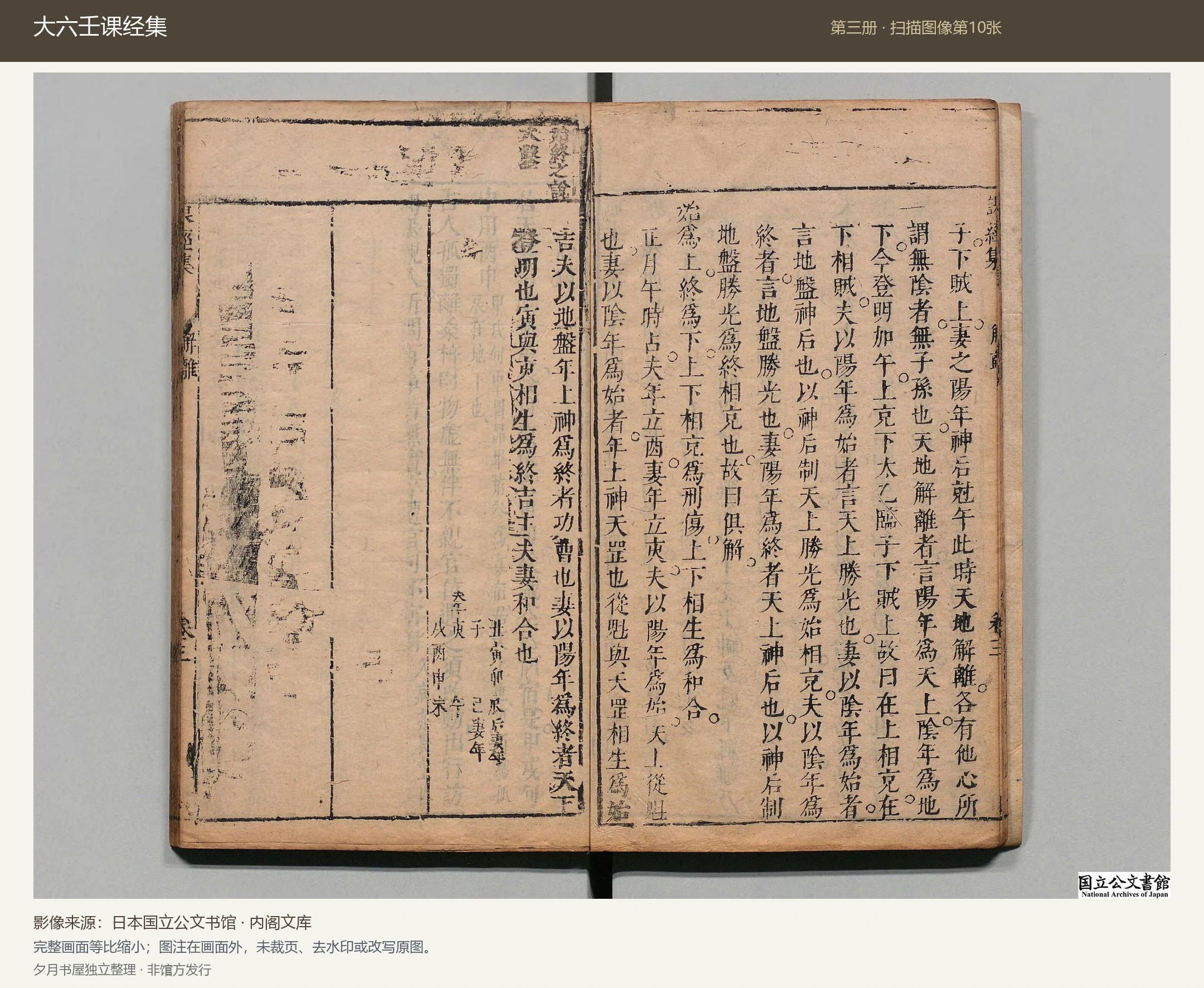 大六壬课经集第三册扫描图像第10张预览