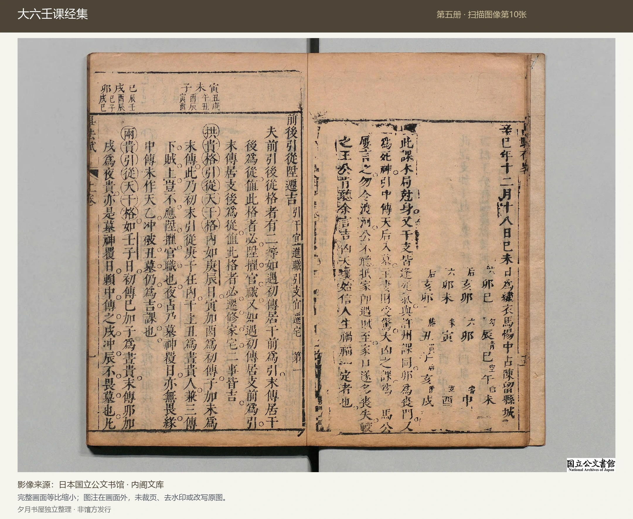 大六壬课经集第五册扫描图像第10张预览