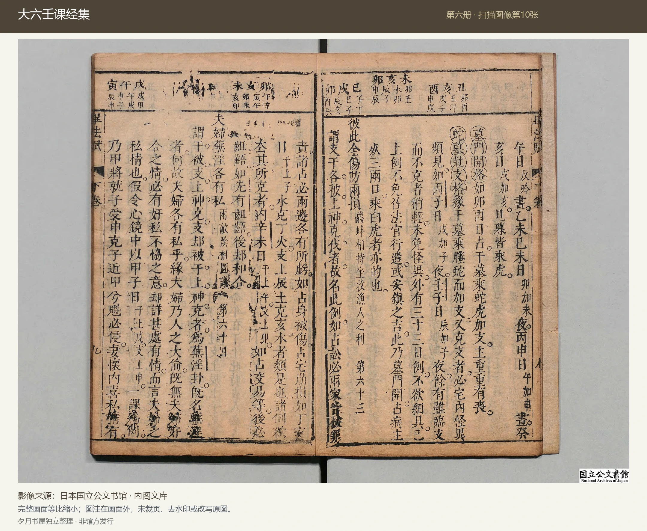 大六壬课经集第六册扫描图像第10张预览