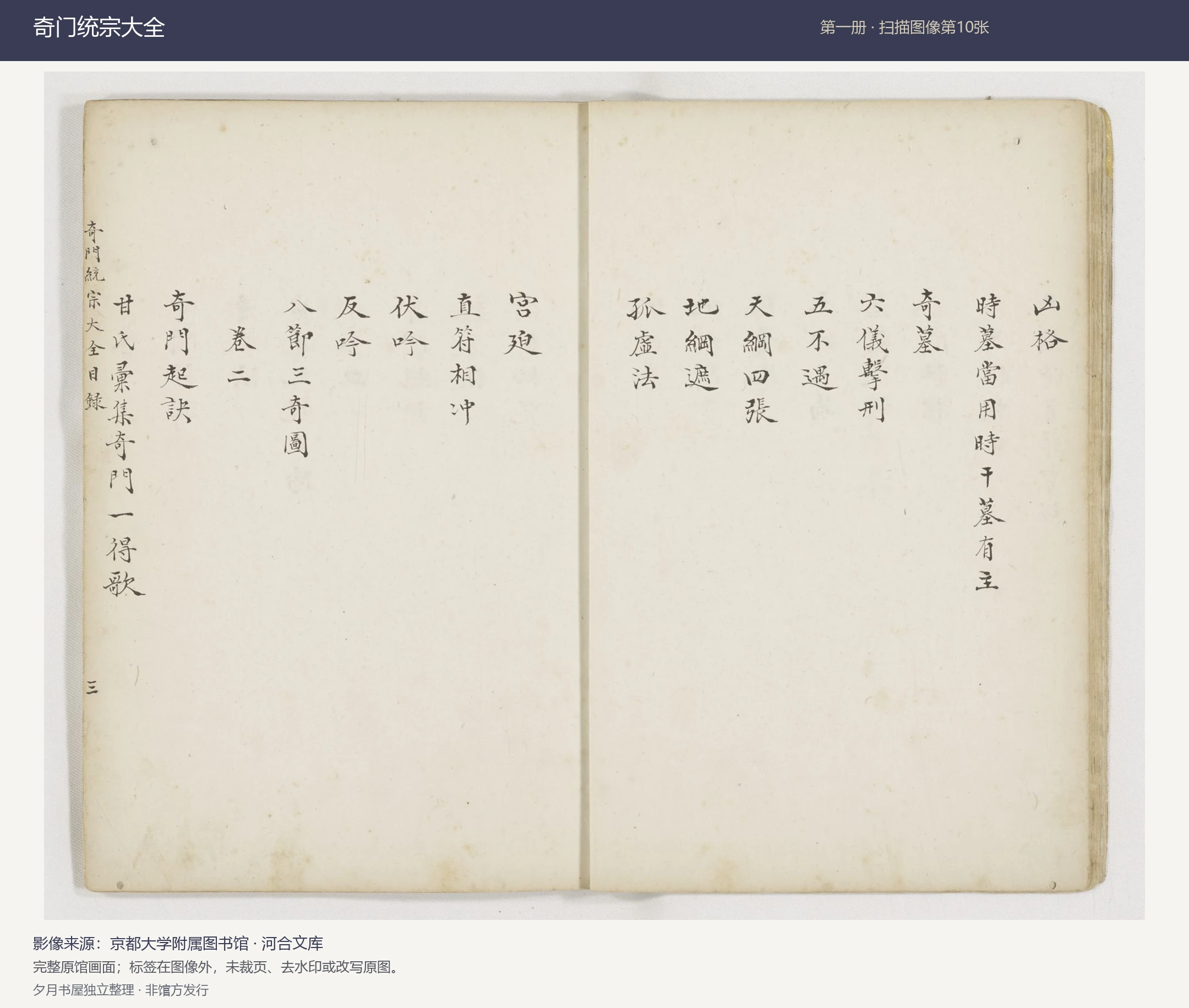奇门统宗大全第一册扫描图像第10张