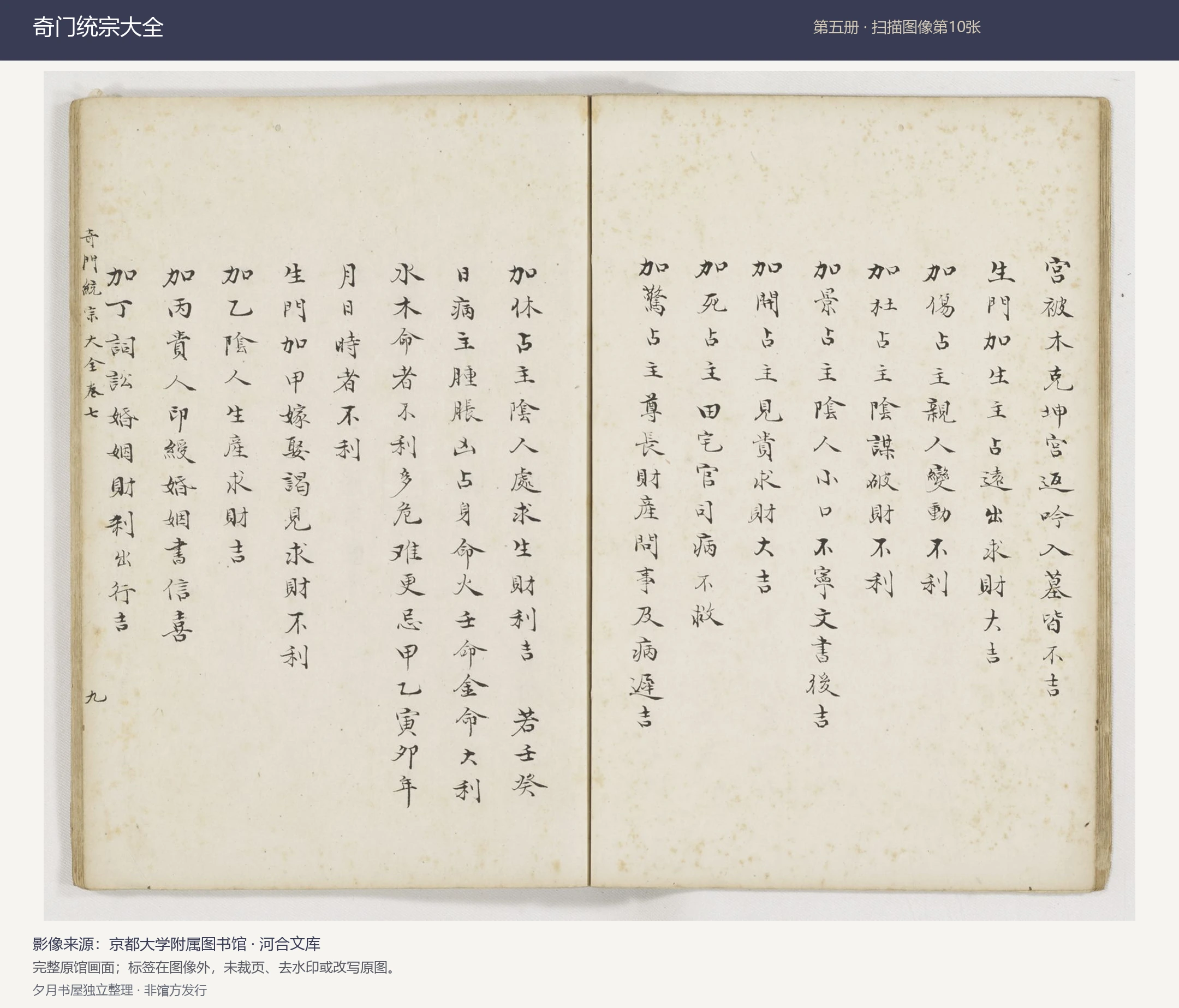 奇门统宗大全第五册扫描图像第10张