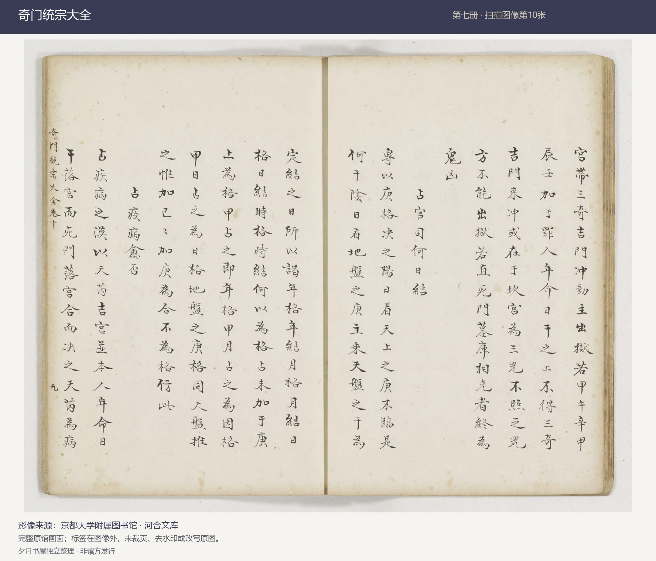奇门统宗大全第七册扫描图像第10张