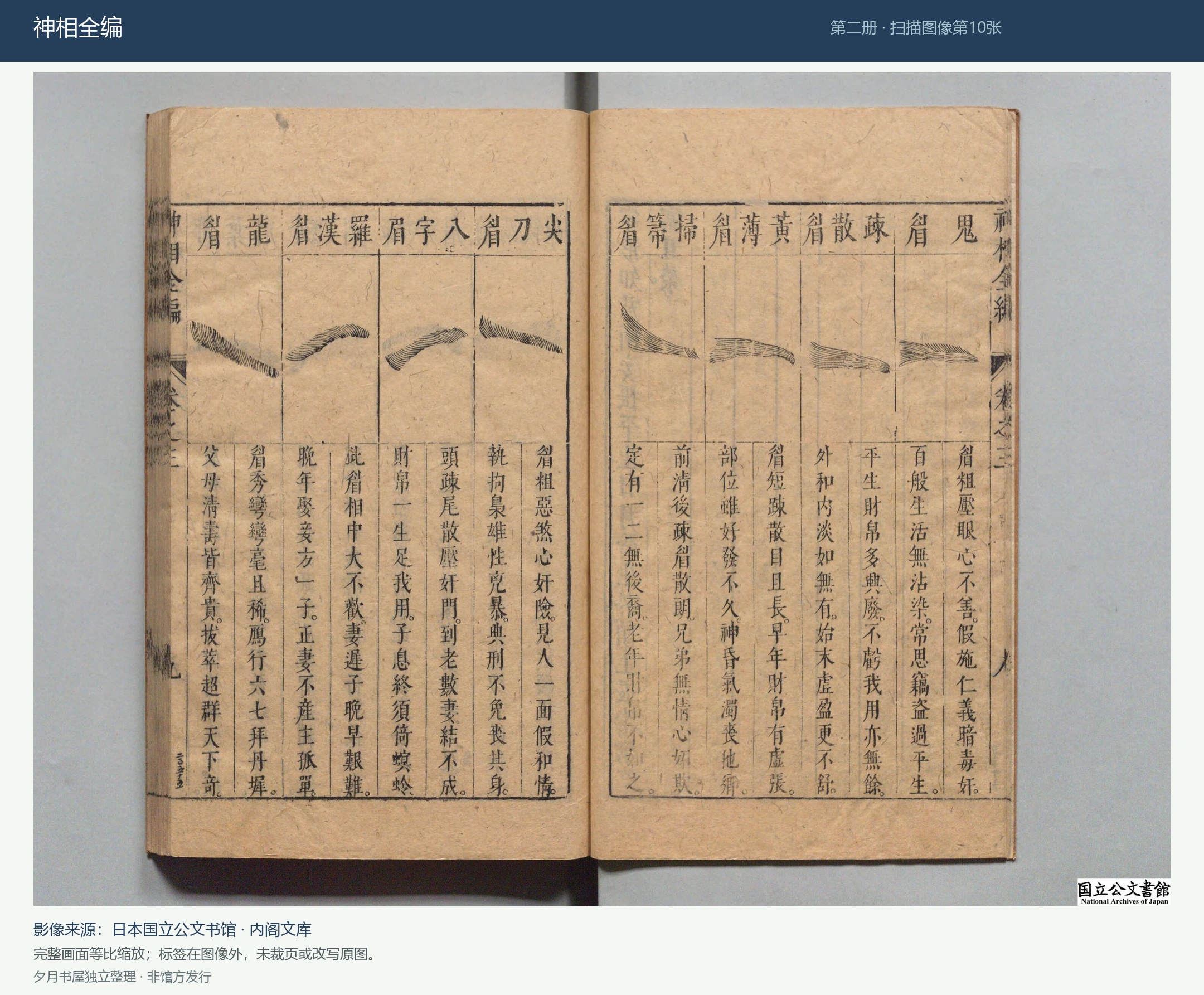 神相全编第二册原馆扫描预览